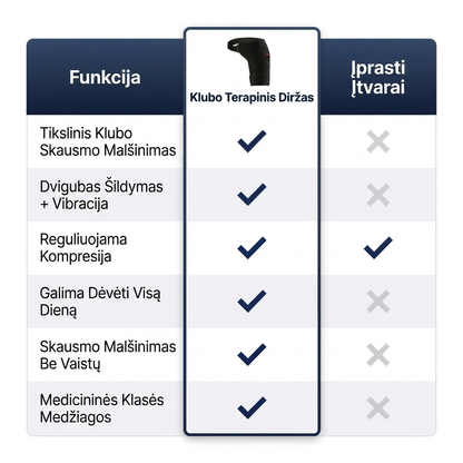 LORENO™ Šildantis Klubo Įtvaras