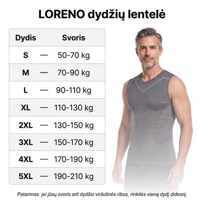 LORENO | Jokio pilvo ir tvirta laikysena nuo pirmos minutės