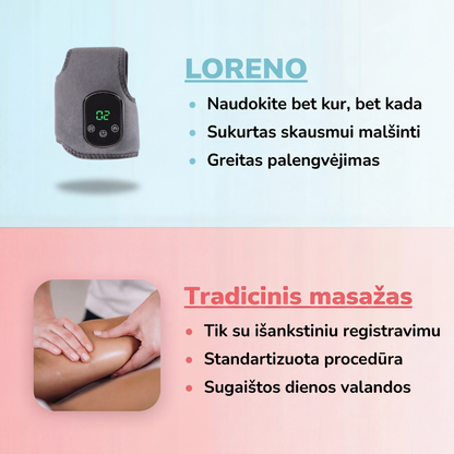 LORENO™ 3 Viename Pėdų Masažuoklis