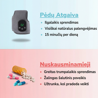 LORENO™ 3 Viename Pėdų Masažuoklis