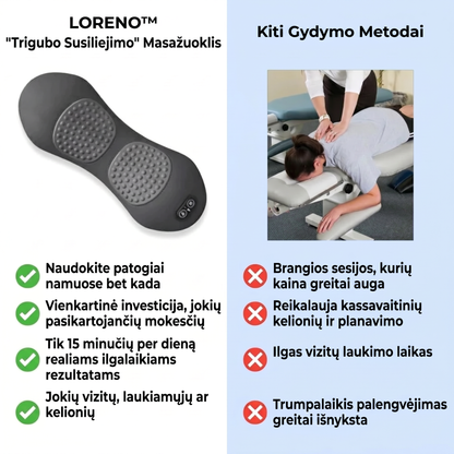 Loreno™ Nugaros masažuoklis